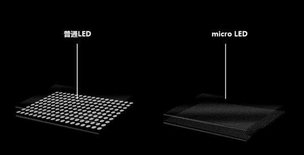 商丘苹果手机维修分享什么时候会用上MicroLED屏？ 