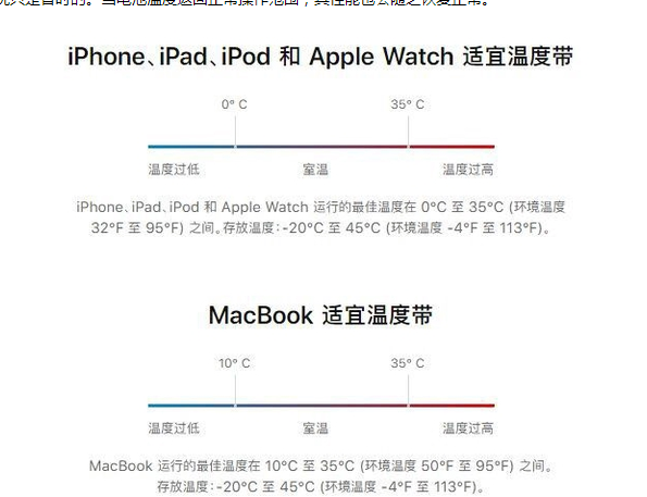 商丘苹果13维修分享iPhone 13耗电越来越快怎么办 